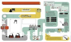 思考一个并且区块链拍卖画册价格表最新：全面