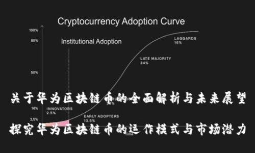 关于华为区块链币的全面解析与未来展望

探究华为区块链币的运作模式与市场潜力