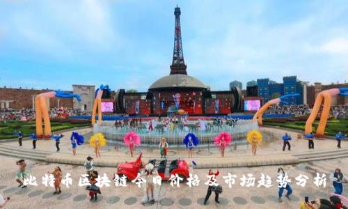 比特币区块链今日价格及市场趋势分析