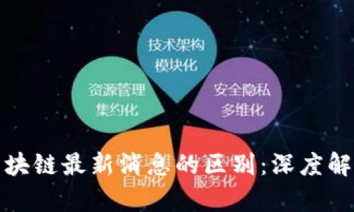 数字货币与区块链最新消息的区别：深度解析与热点关注