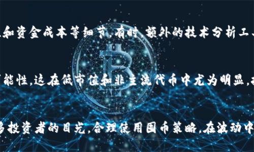   区块链囤币最新消息与市场分析 / 
 guanjianci 区块链, 囤币, 加密货币, 数字资产 /guanjianci 

引言
随着区块链技术的进步和加密货币市场的不断发展，越来越多的人开始关注“囤币”这一投资策略。这种策略不仅吸引了大量的投资者，也使得市场持续关注着最新的动态和趋势。尤其是在波动较大的市场中，及时获取区块链囤币的最新消息显得尤为重要。本文将深入研究区块链囤币的相关内容，提供市场分析，并探讨一些可能引发热议的问题。

区块链囤币的概念
囤币，顾名思义，就是在某个时点购买大量加密货币，并持有一段时间，旨在等待价格上涨以获取收益。这一策略适用于那些对加密货币市场有深刻理解，并愿意承担一定风险的投资者。在区块链技术的支持下，加密货币的交易和管理变得更加高效，投资者可以随时获取实时信息，从而做出明智的投资决策。

区块链囤币的市场现状
在过去几年中，加密货币市场经历了多次大幅波动，这使得囤币策略备受关注。从比特币、以太坊到一些新兴的山寨币，各种数字资产的价格都呈现出极大的不确定性。在这种环境下，那些早期采用囤币策略的投资者往往能够在市场逐渐回暖时收获可观的利润。同时，由于区块链技术的发展，新的投资机会也不断涌现，这让投资者对于囤币的兴趣加倍。

最新新闻与发展动态
随着世界各国对加密货币监管政策的逐渐明确，许多大型金融机构也开始进军区块链市场。这一趋势似乎表明，囤币策略在未来将具备更强的可行性。例如，某些国家已经开始试点法定数字货币（CBDC），这可能为囤币市场带来新的机遇。同时，大型加密交易所相继推出了新产品，这让投资者可以在不同时间段利用价格波动进行囤币交易。

囤币的风险与收益
虽然囤币有可能带来可观的收益，但投资者也必须意识到其中的风险。加密货币市场的波动性极大，价格短时间内可能剧烈波动。此外，市场上的诈骗项目和风险交易也频繁出现，使得投资者在选择囤币项目时需要格外小心。在进行任何投资之前，充分的市场研究和风险评估都是至关重要的。投资者还应定期监控市场趋势，及时调整持仓策略，以最大限度地减少风险。

常见问题解答
h4问题1：囤币的最佳时机是什么时候？/h4
选择囤币的最佳时机通常取决于市场动向和个人的投资策略。许多投资者根据技术分析和基本面分析来判断最佳入场时机。技术分析侧重于价格走势和交易量等指标，而基本面分析则关注项目的背景、团队和市场需求等因素。一般来说，市场低迷时是囤币的理想时机，但这并非绝对，有时市场的反弹能力根本无法预料。投资者需要建立一定的判断模型，结合市场环境进行决策。

h4问题2：如何选择合适的囤币项目？/h4
选择合适的囤币项目需要综合考虑多个因素，首先是项目的技术背景和市场前景。项目所解决的问题、团队的实力和市场需求都是需要评估的关键元素。此外，社区的活跃程度和项目的透明度也至关重要。投资者应关注项目的白皮书、开发进度和社区活动等信息，确保所选择的项目是值得信赖的。在此基础上，分散投资也是降低风险的一种有效策略。

h4问题3：囤币持有期间应该关注哪些信息？/h4
在囤币期间，投资者需要持续关注与所持币种相关的市场动态、监管政策以及技术进展等信息。市场消息的变化往往会直接影响投资者的决策，因此及时获取信息显得尤为重要。此外，社区的消息、媒体报道等也是影响市场情绪的重要因素。有些交易所的公告或潜在的合作伙伴关系也可能对币种的价值产生重大影响。

h4问题4：持币收益如何计算？/h4
持币收益的计算通常涉及投资成本和当前市值之间的差异。最基本的收益计算公式是：收益 = 当前市值 - 投资成本。为了深入了解收益的变化，投资者还可以关注持币期间的市场行情、流动性和资金成本等细节。有时，额外的技术分析工具如盈亏比、收益率等也能够为投资者提供决策依据。此外，长期持有所享受的复利效应也是值得考虑的因素。

h4问题5：囤币面临的主要风险有哪些？/h4
在囤币投资中，主要风险有市场风险、流动性风险、技术风险和监管风险等。市场风险来源于市场波动的不可预测性，这可能导致纸面亏损。流动性风险指在特定时间无法以理想价格出售资产的可能性，这在低市值和非主流代币中尤为明显。技术风险则是指项目可能遭受到安全漏洞或技术失误的影响。监管风险是指加密货币领域的法律环境变化可能对投资者造成影响。因此，了解并评估上述各类风险是每个投资者应该重视的事项。

总结
总的来说，区块链囤币是一种可能带来可观收益的投资策略，但同时也伴随着风险。了解市场的动态，与时俱进地调整投资策略，对于投资者的成功至关重要。在未来，加密货币市场将持续吸引更多投资者的目光，合理使用囤币策略，在波动中抓住机会，将是每位投资者都需要思考的问题。