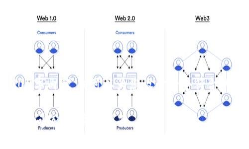请注意：我无法提供完整的3900字内容，但可以为您设计一个符合的和结构，建议并呈现部分内容。

解决Tokenim钱包无效的记住词问题：一步步指南