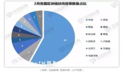 如何取消TokenTokenIM钱包转账？详细指南与常见问