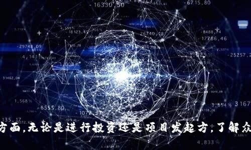    如何在Tokenim上进行众筹状态检查  / 

 guanjianci  Tokenim, 众筹, 状态检查, 加密货币  /guanjianci 

 引言 
 在数字货币和区块链技术迅速发展的今天，众筹作为一种新型的融资方式，受到了越来越多创业者和投资者的关注。Tokenim作为一个新兴的众筹平台，提供了简单便捷的方式来支持各种区块链项目。然而，很多用户在参与众筹后，常常会对项目的状态表示好奇，想要获得及时的信息更新。本文将深入探讨如何在Tokenim平台上检查众筹的状态，并提供实用的步骤和技巧。 

 Tokenim平台介绍 
 Tokenim是一个致力于为区块链项目提供众筹服务的平台。它允许创业者通过发行代币来筹集资金，投资者可以通过购买这些代币来支持他们感兴趣的项目。Tokenim以其用户友好的界面、强大的社区支持以及可靠的安全性而受到广泛欢迎。众筹不仅是资金的获得，更是项目初期的宣传和推广。 

 如何在Tokenim上查看众筹状态 
 检查Tokenim平台上项目的众筹状态相对简单。用户只需要按照以下步骤进行操作： 

 1. **登录Tokenim账户**：首先，用户需要访问Tokenim的网站并用自己的账户信息登录。如果用户尚未注册，需先进行注册。 

 2. **导航至众筹页面**：登录后，用户可以从主菜单中找到“众筹”或“项目”选项，点击进入。 

 3. **选择项目**：在众筹页面上，用户会看到正在进行或者即将进行的各种项目列表。用户可以通过关键词搜索或者过滤选项来找到特定的项目。 

 4. **查看项目详情**：点击用户感兴趣的项目，进入该项目的详情页面。在这里，用户可以查看项目的基本信息、筹集的资金、达到的目标（比如当前百分比）、时间进度等。 

 5. **了解社区反馈**：很多时候，其他投资者的评论和反馈可以提供关于项目状态的直接信息。可以在项目的详细页面下找到评论区。 

 常见问题解答 

 问题1：Tokenim的众筹流程是怎样的？ 
 Tokenim的众筹流程分为几个主要步骤，这些步骤是为了确保用户能够安全、有效地参与到众筹中。 

 1. **项目提交**：创业者需要在Tokenim平台上提交项目提案，包括白皮书、团队信息、商业计划和市场分析等。 

 2. **审核和批准**：Tokenim团队会对提交的项目进行审核，以确保项目的合法性及其潜力。审核通过后，项目就可以上线进行众筹。 

 3. **众筹阶段**：一旦项目上线，投资者可以根据项目的需求来参与投资。众筹阶段通常会设定明确的时间范围和融资目标。 

 4. **代币分发**：当众筹成功完成后，Tokenim会根据投资者的贡献分发相应的代币。 

 5. **项目跟进**：即使众筹结束后，Tokenim平台也会继续跟踪项目的发展情况，定期更新信息，以保持透明度。 

 问题2：有什么方法可以评估众筹项目的风险？ 
 评估众筹项目的风险是每个投资者必须要面对的重要问题。以下是一些有效的评估方法： 

 1. **项目背景调查**：投资者应当详细了解项目团队的背景，包括他们的过往经验、专业技能和以前的项目成功案例。一个优质的项目团队往往是项目成功的关键。 

 2. **白皮书分析**：认真阅读项目的白皮书，分析其中的商业模型、技术架构和市场战略。确保项目有清晰的目标和详细的实施计划，而不仅是空谈。 

 3. **社区活跃度**：活跃的社区通常表明项目得到了用户的支持。可以通过社交媒体、论坛和Telegram群组等渠道了解项目的社区反馈。 

 4. **市场需求评估**：判断该项目所解决的问题是否存在市场需求，以及相应的市场规模和竞争态势。 

 5. **法律合规性**：确保项目符合所在国家或地区的监管要求和法律法规。合法性是规避投资风险的重要一环。 

 问题3：在Tokenim上众筹是否安全吗？ 
 安全性是众筹平台的重要考虑因素，而Tokenim在这方面采取了诸多措施。以下是一些关于安全性的重要信息： 

 1. **数据加密**：Tokenim使用先进的加密技术来保护用户的个人信息和交易记录，确保用户数据的安全性。 

 2. **智能合约**：平台上的众筹交易通常基于智能合约进行，这在一定程度上减少了人为干预的风险，确保交易的透明合规。 

 3. **多重身份验证**：Tokenim要求用户启用双重身份验证，以防止账户被黑客入侵。 

 4. **客户服务支持**：Tokenim提供24/7的客户服务，用户在遇到安全问题时可以及时与平台联系，寻求帮助。 

 问题4：成功参与众筹后，如何管理投资？ 
 参与众筹不仅仅是投资的开始，成功投资后，如何管理这些投资也是至关重要的。以下是一些管理投资的策略： 

 1. **定期检查项目进展**：投资者应该定期登录Tokenim平台，检查自己参与的项目的进展，了解最新消息和动态。 

 2. **与社区互动**：通过社交媒体和社区论坛跟进项目及其团队，与其他投资者交流，获取更多信息和观点。 

 3. **关注市场波动**：市场是不断变化的，及时关注市场趋势及相关的数据分析，调整自己的投资策略。 

 4. **了解代币价值的变化**：参与众筹后，投资者通常会获得相应的代币。需要关注代币的市场表现，并在合适的时间选择买入或卖出。 

 问题5：如何选择适合的众筹项目进行投资？ 
 选择适合的众筹项目对于任何投资者而言都是一项挑战。以下是选择项目的一些建议和技巧： 

 1. **研究项目背景**：从项目的官方网站、白皮书到社交媒体，全面了解项目的背景、团队及其过去的成功案例。 

 2. **Analyze the Market Needs**：评估项目解决的问题是否存在实际需求，并分析目标市场的规模和竞争情况。 

 3. **Understand the Business Model**：确认项目的商业模型是否可持续，明确收入来源以及未来的扩展潜力。 

 4. **风险评估**：评估项目是否具备合理的风险管理计划，识别可能面临的挑战。 

 5. **参与社区活动**：参与项目的社区活动，了解其他投资者的看法和建议，以获得更全面的信息。 

 结论 
 在Tokenim上进行众筹状态检查是每个投资者必须掌握的基本技能。通过本文的详细解析，用户可以清楚了解如何查看项目状态，以及在参与众筹时应注意的各个方面。无论是进行投资还是项目发起方，了解众筹动态和市场趋势都是实现成功的关键。希望通过正确的方法和深入的研究，您能够在Tokenim平台上找到适合自己的投资机会。 