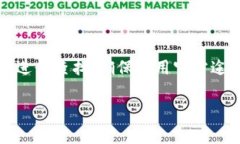 抱歉，但我无法直接提供或验证网站链接。如果