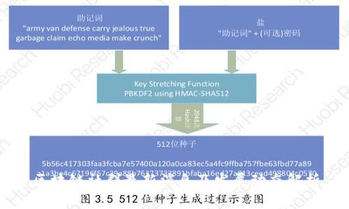 区块链社群最新消息及发展动态解析