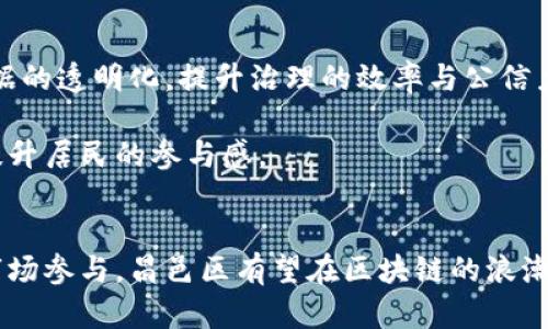    昌邑区块链最新消息与未来发展趋势解读  / 
 guanjianci  昌邑区块链, 区块链技术, 最新动态, 未来发展  /guanjianci 

引言
区块链技术的迅猛发展正在改变各行各业的商业模式和运作方式。近年来，昌邑区作为一座发展迅猛的城市，也在积极探索和应用区块链技术。本文将详细介绍昌邑区在区块链领域的最新消息、发展动态及未来趋势。

一、昌邑区块链技术现状
昌邑区的区块链技术发展正处于逐步推进阶段。政府的支持以及企业的模仿效应，使得区块链在金融、供应链管理、智能合约等领域得到了初步应用。尤其是在金融科技方面，多个银行和金融机构已开始尝试使用区块链技术来提升交易的安全性和透明度。

此外，在供应链管理方面，昌邑区的一些企业正在利用区块链实现物流信息的透明共享，提升商品追溯能力。这些举措不仅提高了运营效率，还减少了错误和欺诈。

二、昌邑区块链最新消息
根据最新消息，昌邑区已成立专门的区块链研究院，与多家研究机构和企业合作，致力于区块链技术的创新与发展。研究院的成立不仅是推动技术进步的重要举措，也是提升地方经济竞争力的重要手段。

此外，昌邑区还计划在未来一年内推出一系列区块链应用试点项目，包括数字身份验证、资产证书链、公共服务等，旨在提高政府服务效率和公信力。这样的一系列措施，将为昌邑区的科技发展注入新的活力。

三、昌邑区未来发展趋势
随着区块链相关政策的不断出台和技术的持续成熟，昌邑区未来的发展趋势将更加明显。一方面，政府会进一步加强对区块链技术的支持与引导，明确行业标准，促进区块链与其它新兴技术的融合。

另一方面，随着越来越多的企业参与区块链生态，昌邑区很可能会形成一个完整的区块链产业链，涵盖技术研发、应用落地、市场服务等各个环节。同时，区块链技术的普及也将为昌邑区企业的数字化转型提供强有力的支撑。

四、可能相关的问题
在探讨昌邑区块链的最新消息和发展现状时，可能会出现以下相关问题。

问题一：昌邑区块链有哪些具体的应用案例？
昌邑区在区块链技术上的具体应用持续增多，从金融到社会治理，各行各业都有相应的案例。例如，一些地方银行试点区块链技术，在资金流转方面实现信息共享，提高了资金周转效率。此外，部分物流企业采用区块链技术对运输环节进行监控，确保货物在运输过程中的信息透明与监控。

另外，在粮食溯源方面，一些农业企业利用区块链技术实现了农产品的快速追溯，通过扫描二维码便可知晓商品的出处、生产过程和运输途径等信息。这不仅提升了消费者的信任度，还为企业建立了良好的品牌形象。

问题二：昌邑区块链技术的主要挑战是什么？
尽管昌邑区在区块链领域已初具规模，但仍面临诸多挑战。首先，人才短缺是当前区块链技术落地的一大障碍。由于区块链技术的复杂性，企业急需拥有专业知识的人才，但目前的教育和培训体系尚未完全跟上这一需求，导致高素质人才稀缺。

此外，政策和法规的不完善也可能影响区块链应用的发展。尽管政府对区块链持支持态度，但相关法律法规尚不健全，难以对区块链技术的应用提供明确的指导，增加了企业的风险。

最后，技术安全性和数据隐私问题同样值得关注。区块链作为一种新兴技术，如何保证系统的安全性与用户数据的隐私性是开发者和应用企业亟需解决的关键问题。

问题三：昌邑区如何推动区块链产业发展？
昌邑区推动区块链产业发展的主要措施包括政策引导、资金支持和技术研究。政府可以通过出台相关政策，明确区块链技术发展的方向，并设立专项资金，支持区块链相关项目的研发与应用。

同时，昌邑区还可以与高校、研究机构合作，设立区块链技术研发中心，加强技术创新与成果转化。同时，通过举办行业论坛、技术交流会等活动，促进企业之间的合作，形成一个共同发展的区块链生态系统。

问题四：未来昌邑区在区块链上的发展前景如何？
未来昌邑区在区块链上的发展前景非常乐观。随着技术的不断进步和应用的深入，昌邑区将有可能吸引更多的区块链企业进驻，形成较为完善的产业链。

此外，随着人们对区块链技术认知度的提升，市场需求将不断增加。昌邑区政府及相关部门也将持续投入力量，将区块链技术与实体经济相结合，推动传统产业的数字化转型。

问题五：昌邑区块链对社会治理的影响有哪些？
昌邑区块链技术在社会治理方面的应用日渐突出，尤其是在信息公开、数据透明、社会服务等方面。通过区块链技术，政府能够实现数据的透明化，提升治理的效率与公信力。例如，政府可以利用区块链技术记录公共服务的全过程，使得公民在享受服务时能够看到每一步骤的处理情况，增强社会的信任感。

区域内某些社区还通过区块链技术开展社区治理，记录社区的互动、社区活动的组织和居民意见的反馈，形成完整的社区治理闭环，提升居民的参与感。

总结
总体来看，昌邑区在区块链技术领域的发展正在逐步深入，未来将迎来更多的发展机遇。通过不断完善政策、加强技术研发以及鼓励市场参与，昌邑区有望在区块链的浪潮中乘风而起，推动经济与社会治理的全面进步。