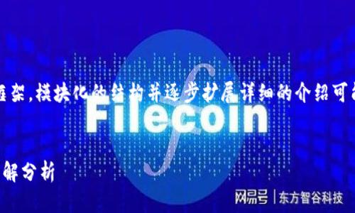注意：以下是内容的框架，模块化的结构并逐步扩展详细的介绍可能会达到所需的字数。


区块链比特币回顾图解分析