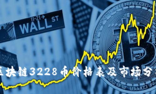 区块链3228币价格表及市场分析