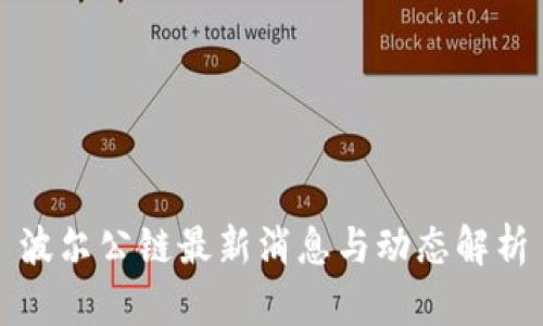 波尔公链最新消息与动态解析
