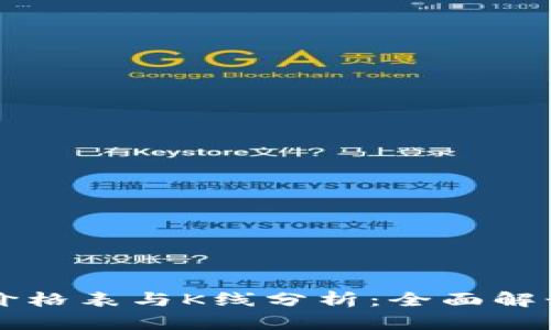 区块链币最新价格表与K线分析：全面解读数字货币动态