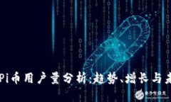 区块链Pi币用户量分析：趋势、增长与未来展望