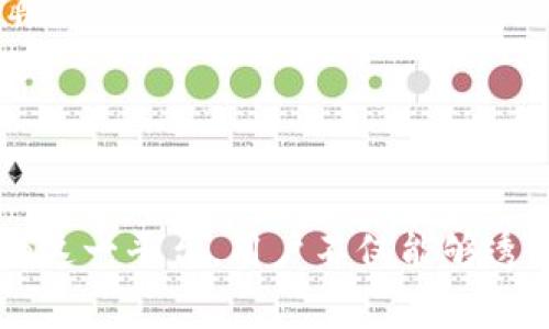 Tokenim比特币矿工费解析：影响因素与计算方式
比特币, 矿工费, Tokenim, 交易费用/guanjianci

引言
随着比特币的普及，越来越多的人对其交易过程中的各种费用产生了兴趣，其中矿工费是最为重要的组成部分之一。矿工费，简单来说，就是用户在进行比特币交易时需支付给矿工的费用。这个费用不仅影响交易的确认速度，同时也影响到整体的网络运行效率。本文将围绕Tokenim这一新兴平台，详细阐述比特币矿工费的相关知识和计算方式。

什么是矿工费？
矿工费是指在比特币网络中，为了激励矿工参与交易验证，用户在发送比特币交易时所需支付的费用。对于矿工而言，这项费用是他们维护和运营网络的重要收入来源之一。矿工通过解决复杂的数学问题来验证交易并将其记录在区块链上，而矿工费则是在交易被包括在区块中时，用户为加快这一过程所支付的费用。

矿工费的计算方式
矿工费的计算并没有固定的标准，但通常是根据交易的字节数来确定的。矿工费通常以“每字节多少聪”（1比特币=1,000,000聪）来表示。比如，一笔交易如果占用了200字节，并且矿工费为10聪/字节，那么该交易的总矿工费为2000聪。

影响矿工费的因素
矿工费的高低受多种因素的影响，主要包括以下几点：
ul
li网络拥堵：当比特币网络上的交易量增加时，矿工费通常会上升。因为矿工只会选择支付更高矿工费的交易来处理。/li
li交易大小：交易的大小会直接影响矿工费的计算，字节数越多，矿工费自然也就越高。/li
li竞价机制：用户在发送交易时，通常都会设置一个矿工费值，矿工会优先处理支付更高费用的交易，形成了一个竞价机制。/li
li市场状况：比特币价格的波动可以影响矿工的投入与回报，进而影响矿工费的水平。/li
/ul

Tokenim与矿工费
Tokenim作为一个聚焦于加密货币交易的平台，特别是比特币的交易，允许用户在进行交易时灵活设置矿工费。用户可以根据当前网络的状况和自己的需求，选择较高或较低的矿工费。
在Tokenim上，用户还可以实时查看不同矿工费对应的确认速度，从而帮助用户做出更明智的决策。例如，如果用户急于在短时间内完成交易，可以选择支付较高的矿工费，以确保交易能够更快地被确认。

比特币矿工费的调整
比特币矿工费并非固定不变，随着网络的运行和市场状况的变化，矿工费会有所上下波动。比特币网络每十分钟生成一个区块，在这段时间内，网络中的交易请求如果没有被及时处理，就会被积压。因此，矿工费的合理设置直接关系到交易的确认效率。用户可以通过一些在线工具或者API接口查看当前的矿工费市场情况，做出更适合自己的选择。

相关问题讨论

1. 矿工费如何在不同情况下变化？
矿工费并不是一成不变的，用户在不同情况下可能需要支付不同的费用来完成交易。在网络拥堵时，用户可能需要设置较高的矿工费以确保其交易能够被更快地确认。反之，在网络比较顺畅时，用户则可以选择较低的矿工费。
此外，交易的复杂度也会对矿工费产生影响。例如，简单的转账交易一般都会比包含多个输入的复杂交易需要更低的矿工费。因此，用户在发送交易前，最好能对矿工费有所了解，并根据情况灵活调整。

2. 如何选择合适的矿工费？
选择合适的矿工费首先要考虑自己的需求。如果用户着急完成交易，可以选择较高的矿工费，如果交易不急，选择较低的费用也未尝不可。如今很多比特币钱包都能提供推荐的矿工费，用户可以参考这些给出的建议来选择。同时，还可以使用在线的矿工费计算器来获取实时信息。

3. 矿工费对比特币网络的影响是什么？
矿工费不仅对单个用户的交易速度有影响，还会对整个比特币网络的稳定性和效率造成影响。当矿工费过高时，一部分用户可能会选择暂缓交易，导致网络使用状态不均衡；同时，矿工会优先处理高费交易，可能造成低费交易长时间未被确认。
因此，一定的矿工费标准不仅能够激励矿工挖矿，还能保证网络的流畅运转。过高的矿工费不仅会对普通用户造成负担，也可能造成网络整体的交易拥堵现象，进而影响更多用户的体验。

4. tokenim如何用户的交易体验？
Tokenim致力于用户的交易体验，其中矿工费的设置就是其一个重要方面。Tokenim允许用户灵活设置矿工费，帮助用户在保证交易速度的前提下，尽量减少不必要的费用。同时，Tokenim会定期通过大数据分析，更新用户矿工费的参考建议，以便用户在进行交易时能够获得更准确的信息。
平台不仅提供实时的矿工费参考，还通过与矿工的深度合作，尝试交易确认时间，确保用户获得良好的交易体验。综上所述，Tokenim在矿工费的设置上，与用户需求相结合，为用户提供了一种便捷、高效的交易方式。

5. 流行的比特币矿工费用计算工具有哪些？
随着比特币市场的不断变化，各种矿工费用的计算工具应运而生，帮助用户精准获取当前市场的矿工费用。而这些工具大致可以分为两类：实时查询工具和计算器。
实时查询工具可帮助用户查看网络状况和当前的矿工费用，比如Blockchain.com、BTCScan等，用户可从这些平台上获取到最及时的矿工费信息。
而矿工费计算器则会根据网络当前状态和用户输入的交易大小，自动计算出推荐的矿工费用。这些工具为用户提供了很大的便利，让用户在交易时更有把握。

结论
比特币矿工费是影响用户交易体验的重要因素，了解矿工费的计算、影响因素以及合理设置矿工费的方法，对每一位比特币用户都是至关重要的。通过Tokenim这一平台，用户不仅能够透明地看到矿工费，更能从中获得灵活便利的交易体验。在加密货币不断发展的今天，合理利用这些知识和工具，将最大限度地提升我们的交易效率和体验。