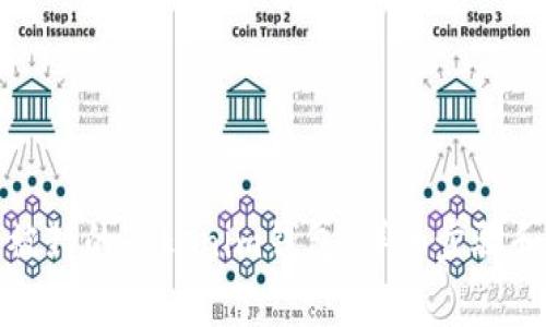 如何举报被封的Tokenim钱包：详细步骤和注意事项